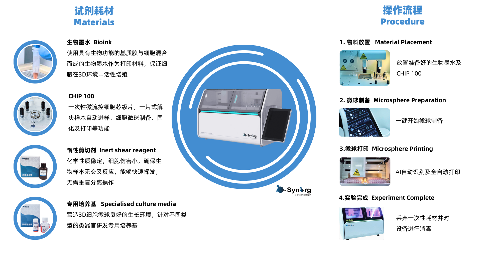 蓝色商务风关系图表演示文稿-eng.png
