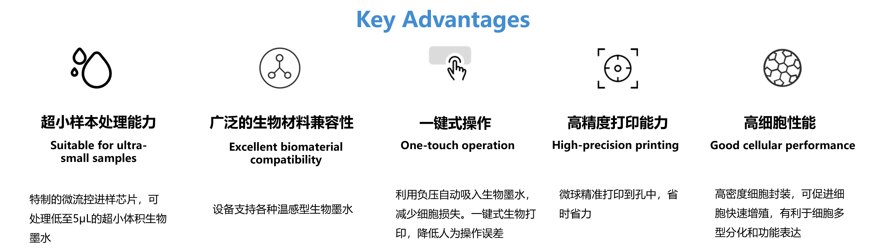 核心优势-更新.png